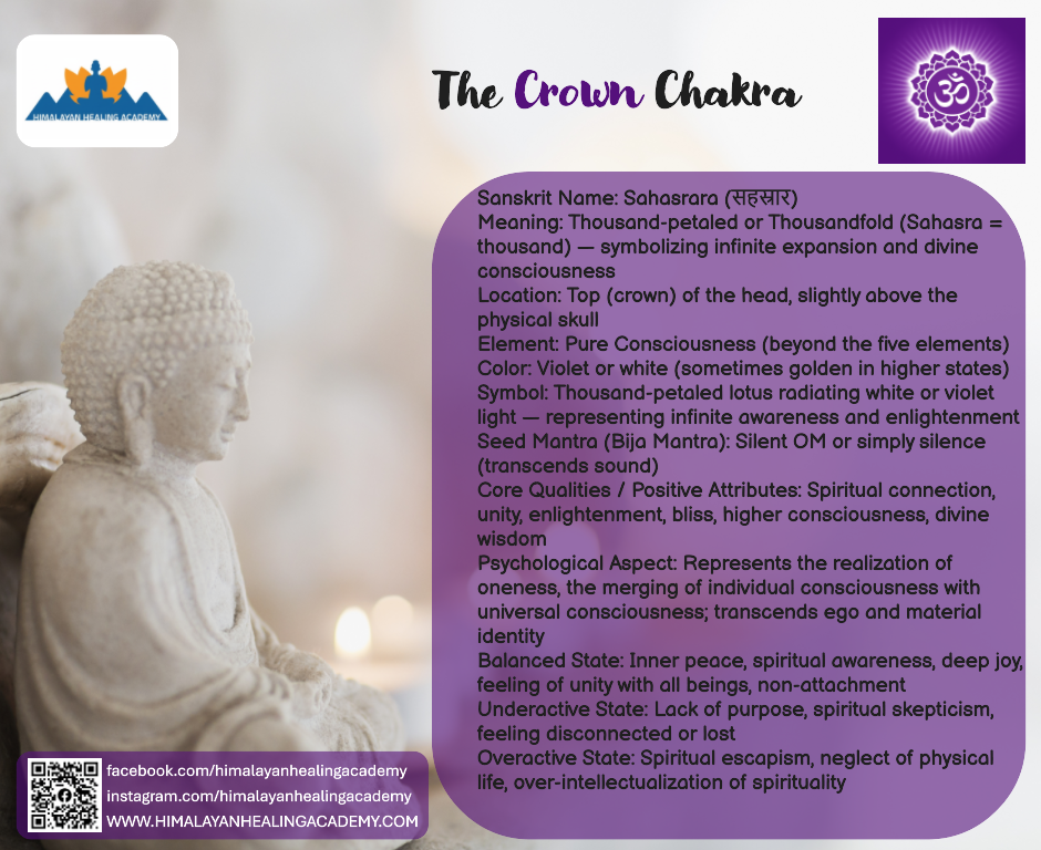 Crown Chakra: Connecting to Higher Consciousness
